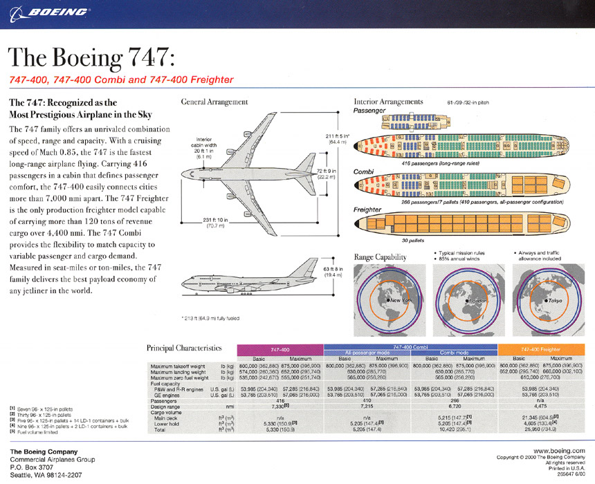 Boeing 747-400
