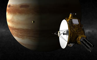 New Horizons flýgur hjá Júpíter