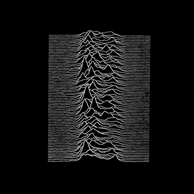 Joy Division - Unknown pleasure