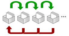 Leifturspjöld/Flashcards