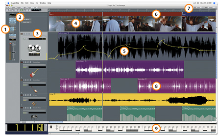 Logic pro