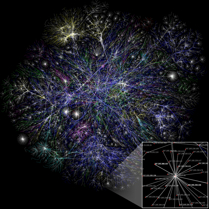 The internet map