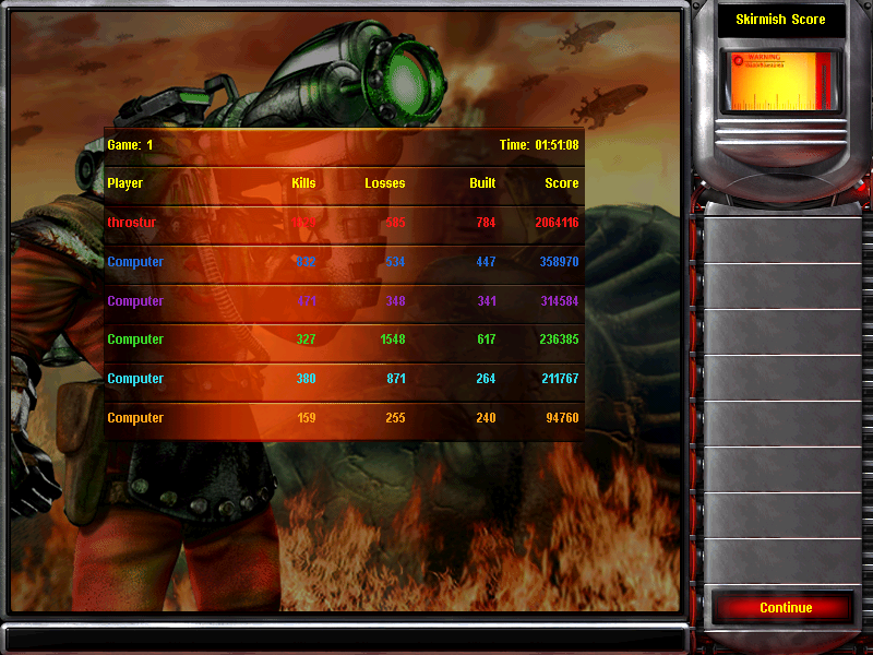 C&C Red Alert 2 (YR) - LANGUR FFA Leikur