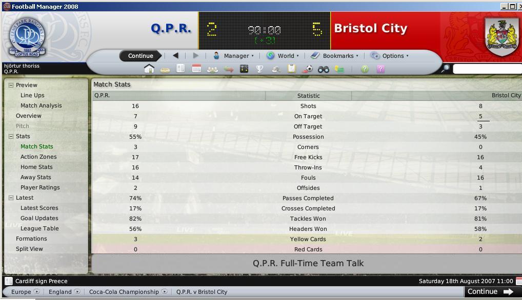5 shots 5 goals