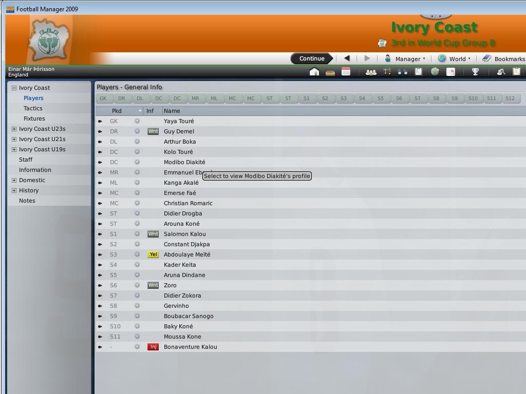 Ivory Coast
