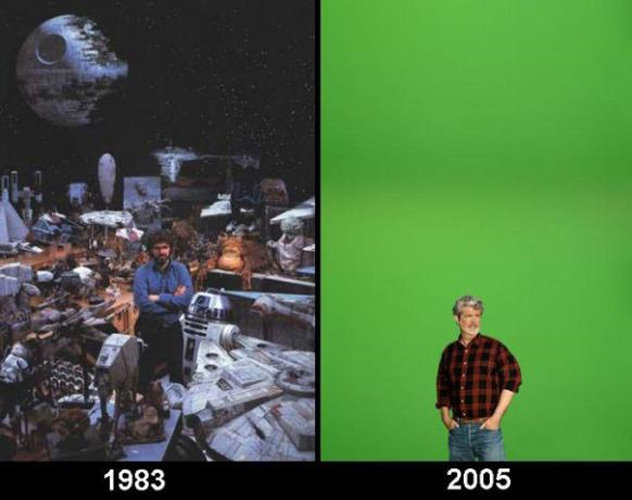 George Lucas