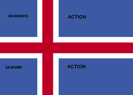 action.is