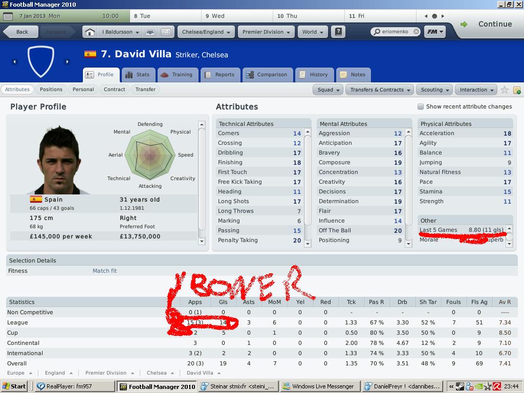 David Villa ADVANCED FORWARD