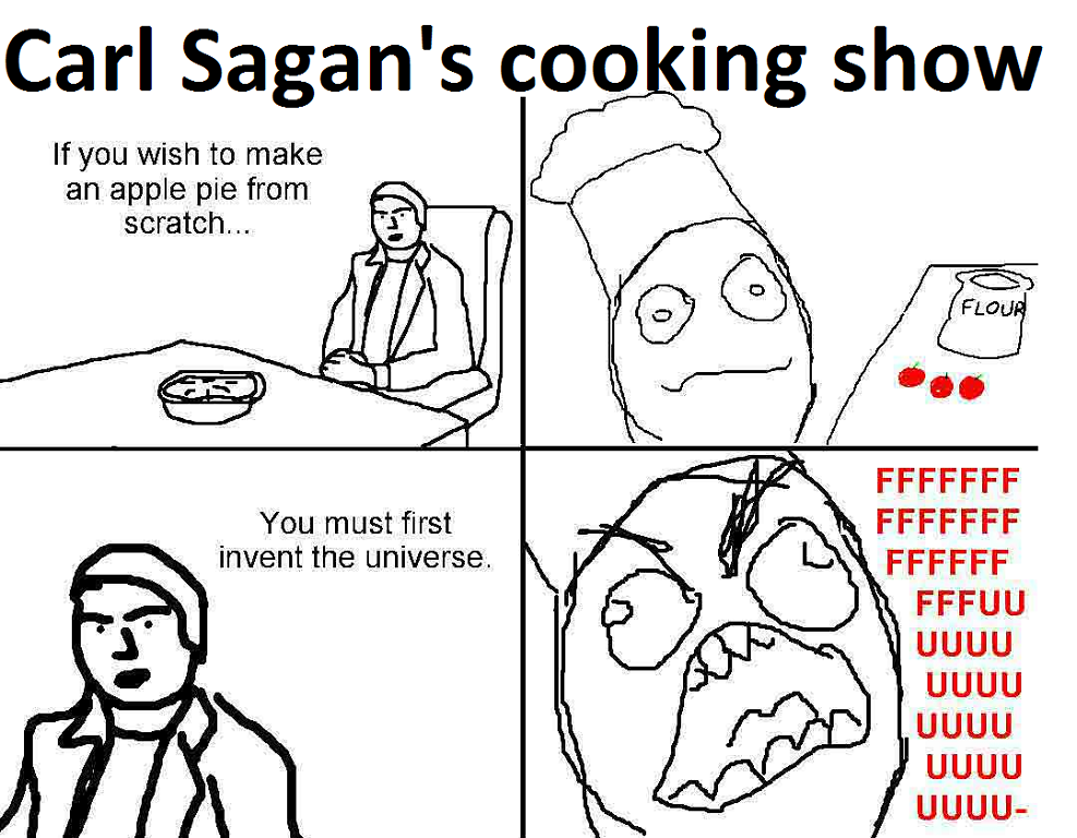 Cooking with Sagan