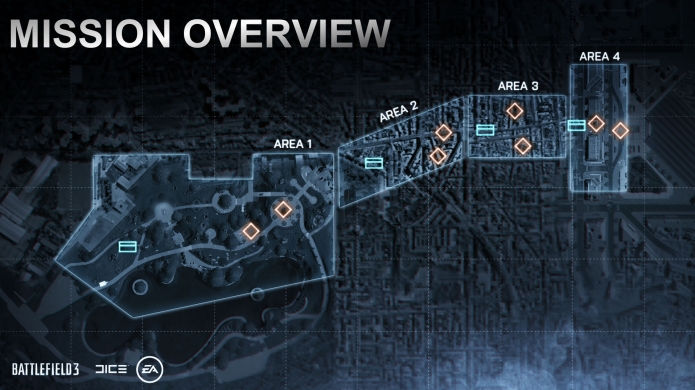 Operation Metro