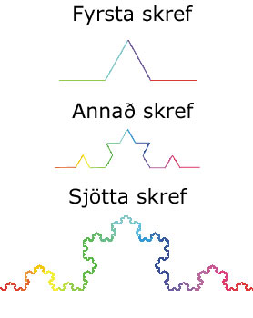 Heimspeki