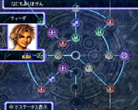 Battle systems æi Final Fantasy(gagngrýni)