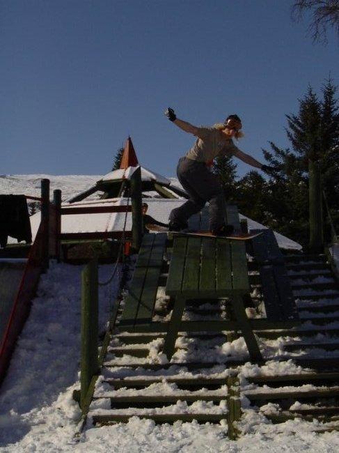 Fs Boardslide
