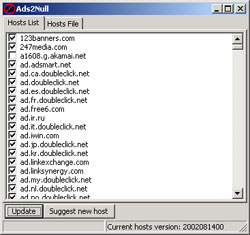 Ads2Null