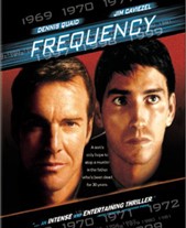 Frequency