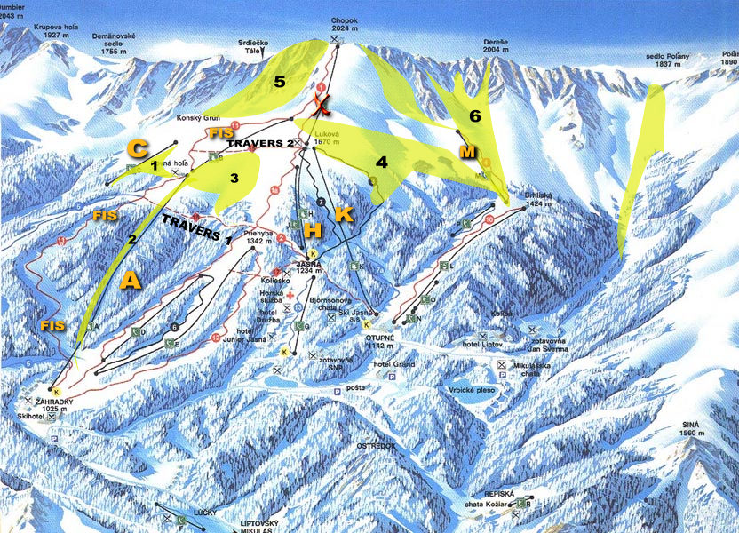 Freeride