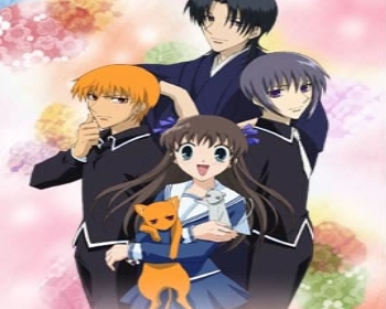 Fruits Basket