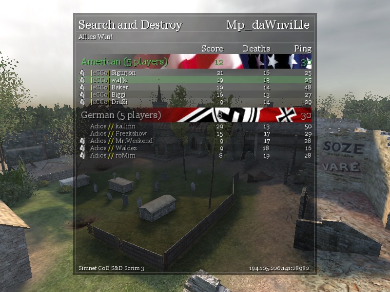good times