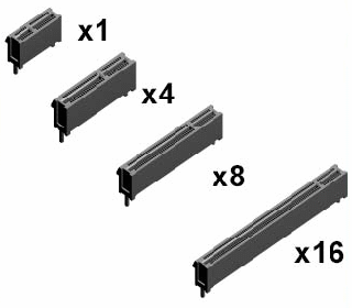 PCI-Express
