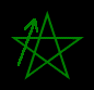 The Lesser Banishing Ritual of the Pentagram(LBRP)