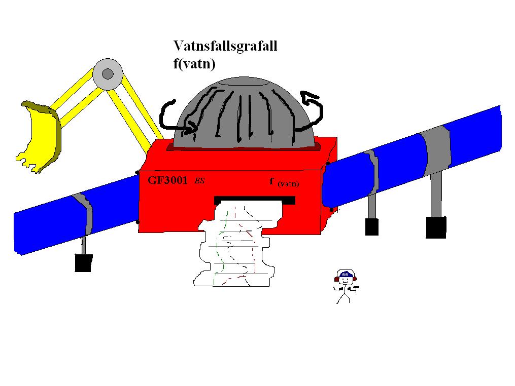 Grafall